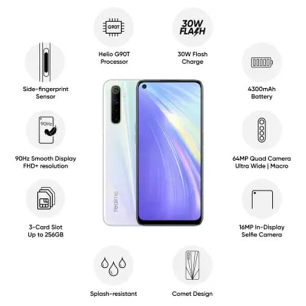 Realme 6